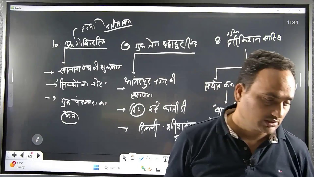 ART & CULTURE | LECTURE - 7 | RAMANI'S INSTITUTE FOR CIVIL SERVICES