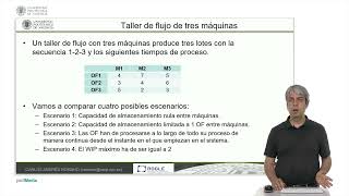 Diferencias entre sistemas con almacenamiento limitado