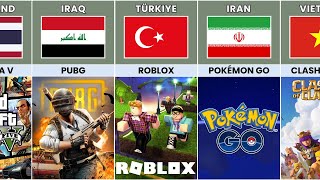 Banned Games From Different Countries