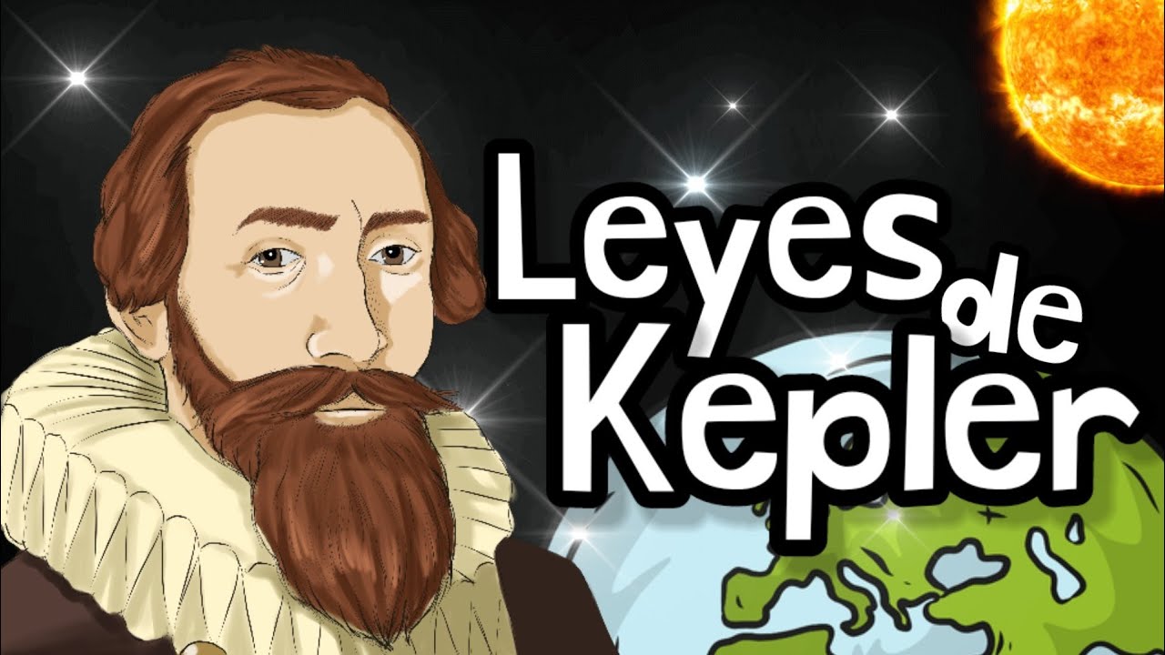 LEYES DE KEPLER⚡con ejemplos/¿Qué es perihelio y afelio? guía unam-ipn 2022