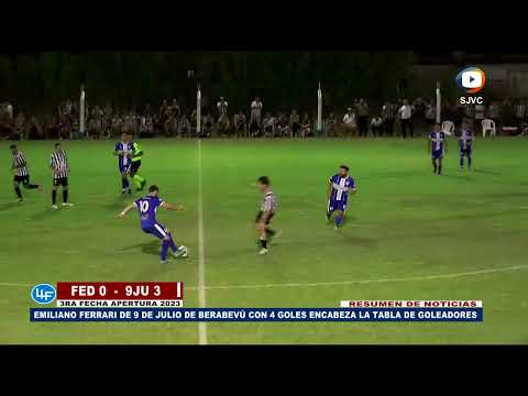 3ra Fecha Apertura 2023 Liga Inter Provincial - Todos los Goles
