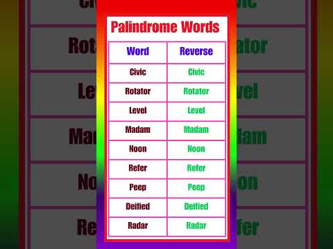 Palindrome Words #english #palindrome #vocabulary #shorts