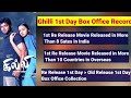Ghilli Re Release 1st Day Box Office Collection - First Day Gilli | Ghilli Day 1 / #thalapathy