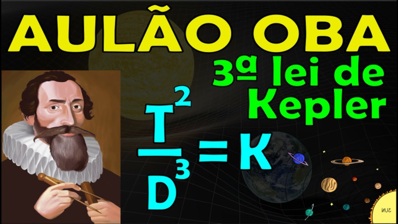 AULÃO OBA - 3ª LEI DE KEPLER