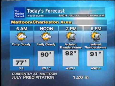 WeatherSTAR XL- Over and Over - Brian Hughes