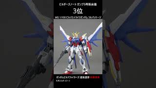 【結果発表】ビルドファイターズ再販選抜選挙 ビルダーズノート