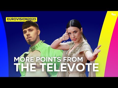 Eurovision 2023 | More Points From The Televote (With Comments)