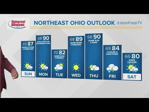6 a.m. weather forecast for August 23, 2020