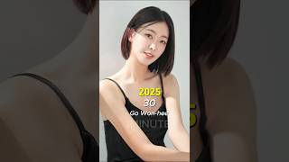 Download lagu King the Land (2023-2025)Cast Then and Now #kingtheland #shorts #kdrama #ytshorts mp3 Download lagu King the Land (2023-2025)Cast Then and Now #kingtheland #shorts #kdrama #ytshorts mp3