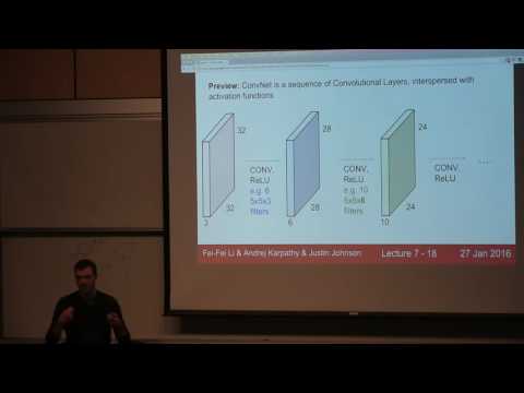 CS231n Winter 2016 Lecture 7 Convolutional Neural Networks LxfUGhug iQ-sHyIqu_S5Ks.mp4