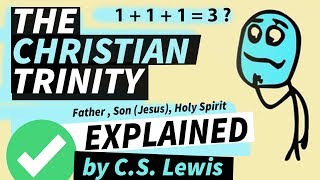 The Trinity (Christian Triune Godhead) explained Part 1