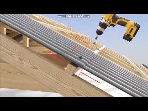 Valovitka pokrivanje