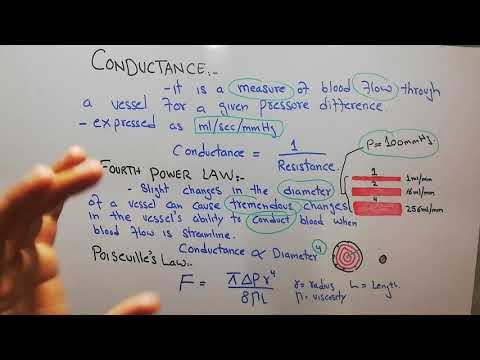 CVS physiology 63. Conductance, poiseuille's Law, Fourth power law.#circulation