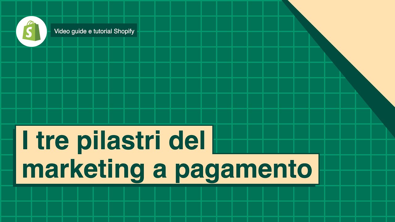 I tre pilastri del marketing a pagamento