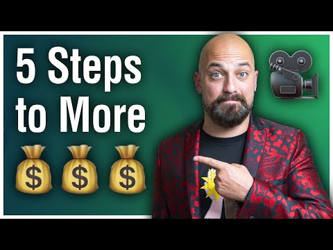 How to Create Sales Videos That Convert