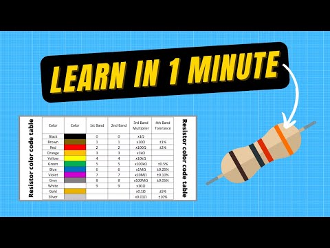 Learn how to read resistor color codes in 1 minute