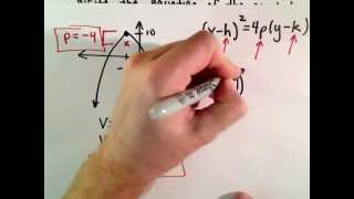 Conic Sections, Parabola, Shifted : Find Equation Given Vertex and Focus