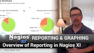 Start reporting in Nagios XI Start reporting in Nagios XI