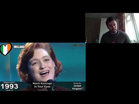 British guy reacts to the Eurovision Song Contest All Winners (1956 - 2021)