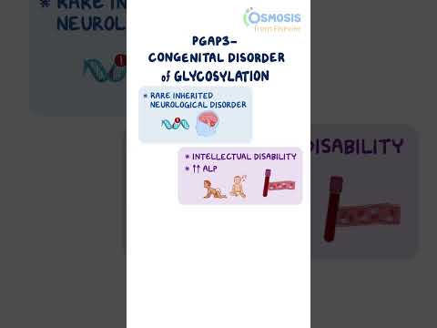 Diagnostics on Demand Cardiac tamponade