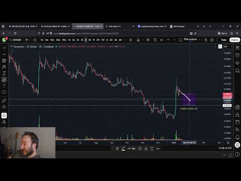 XCN OnyxCoin Price Prediction: 18th of January