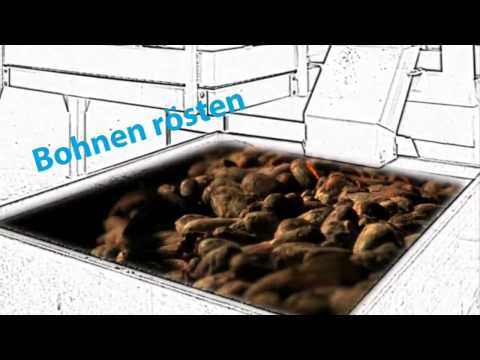 The Story of Mitzi Blue