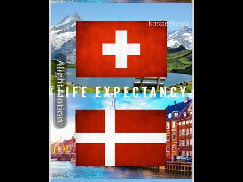 @TPE861YT  finally 😋 | Switzerland vs Denmark | #europe #switzerland #denmark #alightmotion