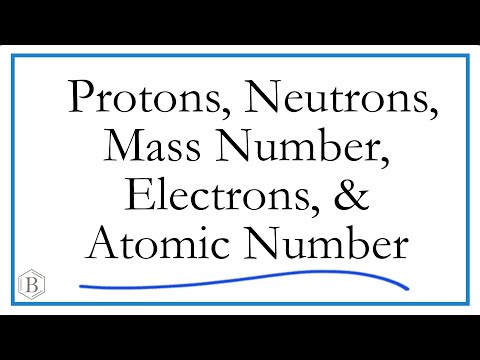 Practice Finding Protons, Neutrons, Mass Number, Electrons, and Atomic Number