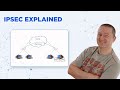 IPSec Explained - CompTIA Security+, CySA+, CASP+, CEH, SSCP, CyberOps