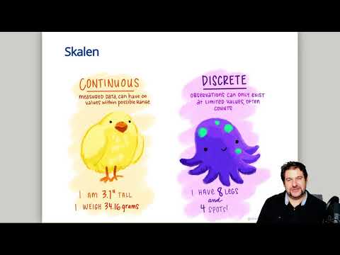 WS20/21 VL Methoden - 4. Messtheorie