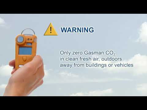 Gasman Menu Function Overview Icon