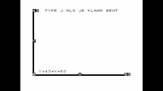 Lijnen Tekenen Met Behulp van de Formule y=ax+b for the ZX81
