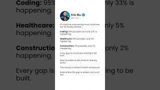 Founders Are Missing These AI Gaps