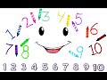 Counting To Ten With Nickjr S Face