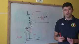 Утепление лоджии/балкона