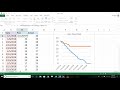 Burn down chart - Excel 2013