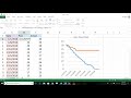 Burn down chart - Excel 2013