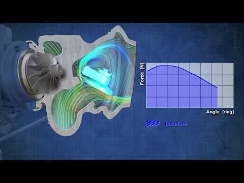 Advanced Wastegate for Gasoline | Technologies | Garrett - Advancing Motion