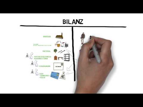 Wie funktioniert eine Bilanz