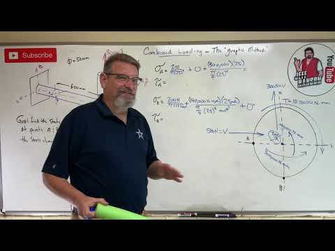 Mechanics of Materials: Lesson 45 - Combined Loading, The Graphical Method