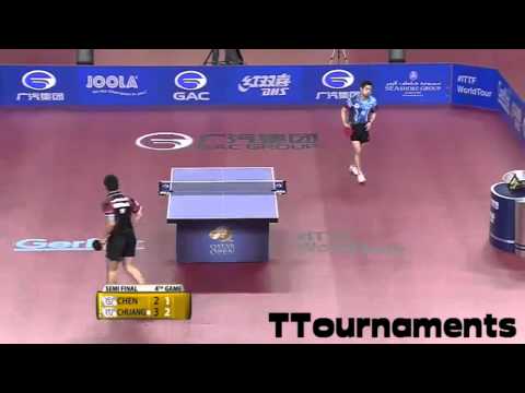 Chuang Chih Yuan Vs Chen Chien An: HD: 1/2 Final: Qatar Open 2014