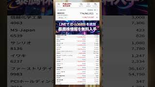 #NISA,#新NISA,#つみたてNISA,#iDeCo,#配当金,#配当利回り,#決算,#決算分析,#業績,#企業分析,#銘柄分析,#株予想,#株の買い方,#株の売り方