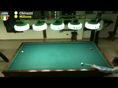 Chiruzzi vs Milione - 3^ Prova Camp.to Provinciale Roma 2^ Cat 2014/2015