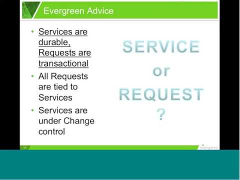 How Service, Request, Business and IT Service Catalogs Fit Together