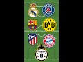 How To Make Your OWN CLUB LOGO In Dream League Soccer 2022 DLS 22 R2G EP 94 REBRAND OUR CLUB