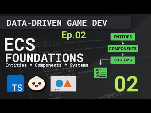 Data-Driven Game Dev — 02: ECS Explained — Entities, Components, Systems