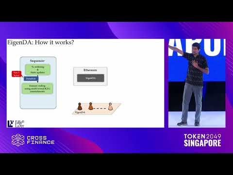 TOKEN2049 Singapore 2023