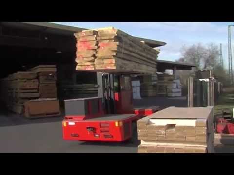 WirtschaftsForum Neuwied - Schmidt GmbH