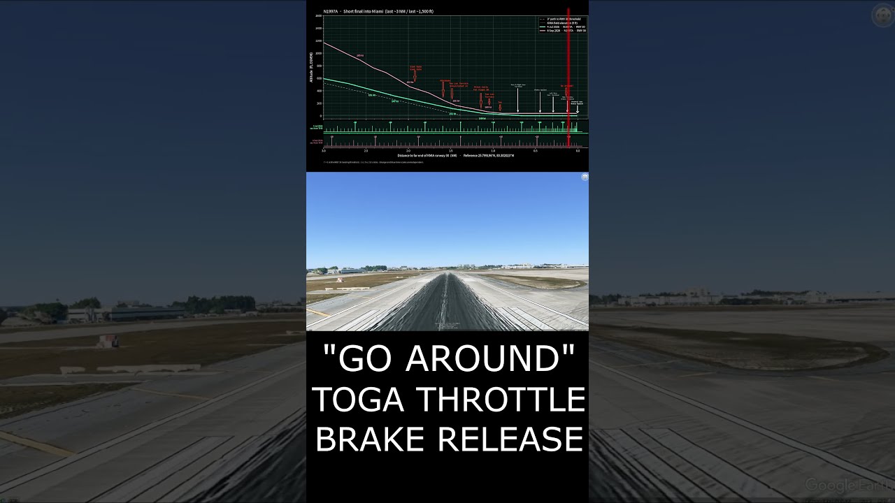 Miami 767 Runway Overrun - Recreated with Black Box & ADS-B