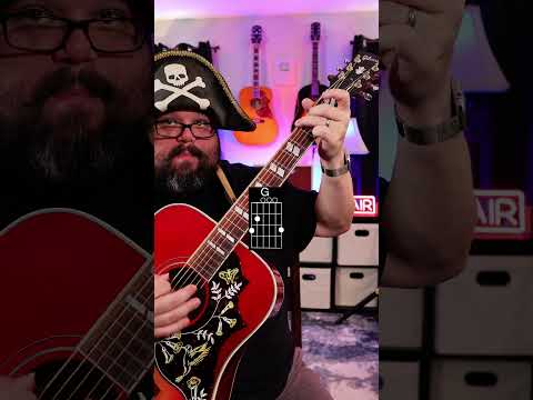 David Warmke - Ring Of Davids Fire - Misc…